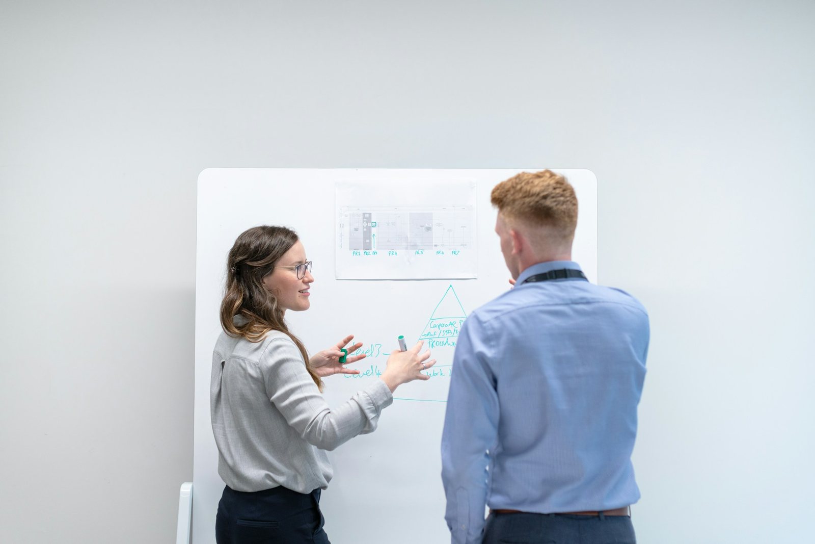Two colleagues planning a project at a whiteboard